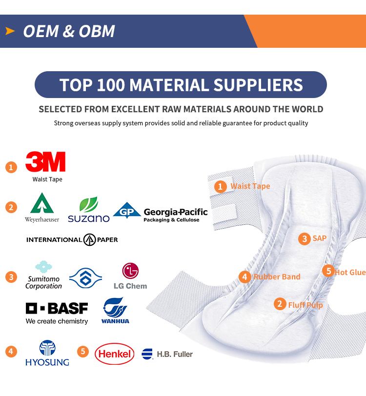 Soft Nonwoven Fabric Top Sheet Disposable Unisex Adult Diapers for Maximum Absorbency