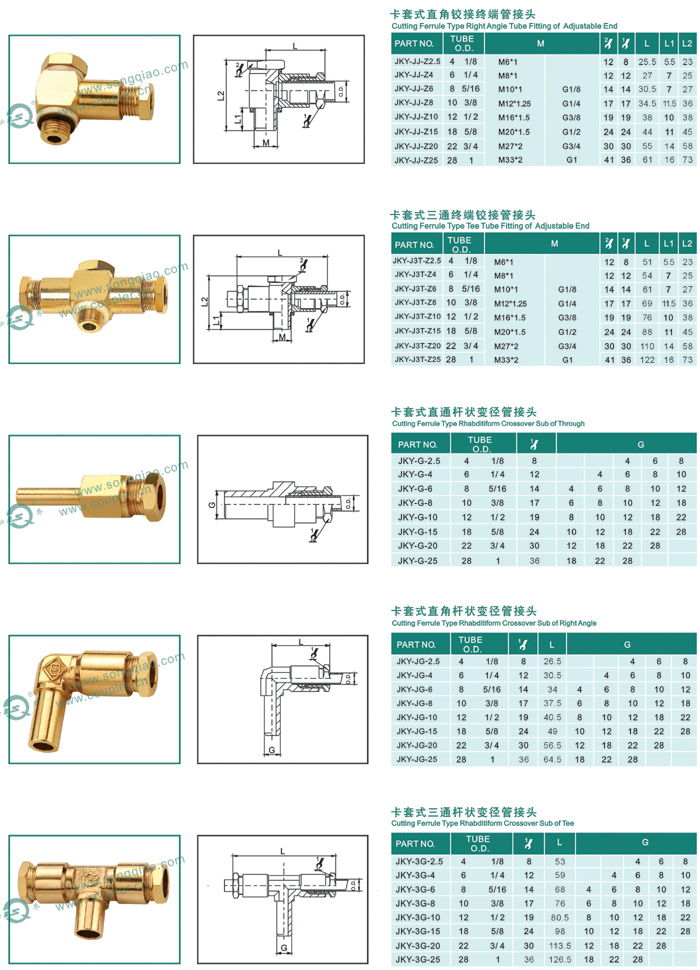 Cutting Ferrule Type Pneumatic Fittings , JKY Pneumatic Tube Fittings In Brass