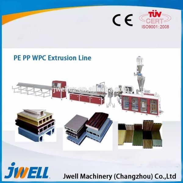 Buy cheap PE WPC products for outside decoration high output stable extrusion pressure plastic machinery from wholesalers