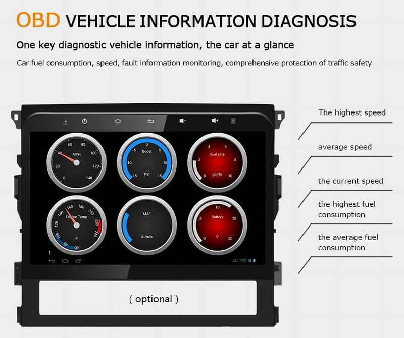 Ouchuangbo car audio gps navi bluetooth 200 platform android 8.0 for Ford Edge 2013 support SWC AUX wifi HD video1mirror