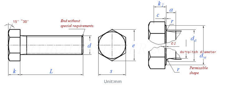 DIN558 EN ISO 4018 Hexagon Head Full Thread Screws Class 4.8 Carbon Steel Q195