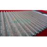 Buy cheap Gas Drilling Shale Shaker Screen Special 12.6kg With 2 - 3 Layers from wholesalers