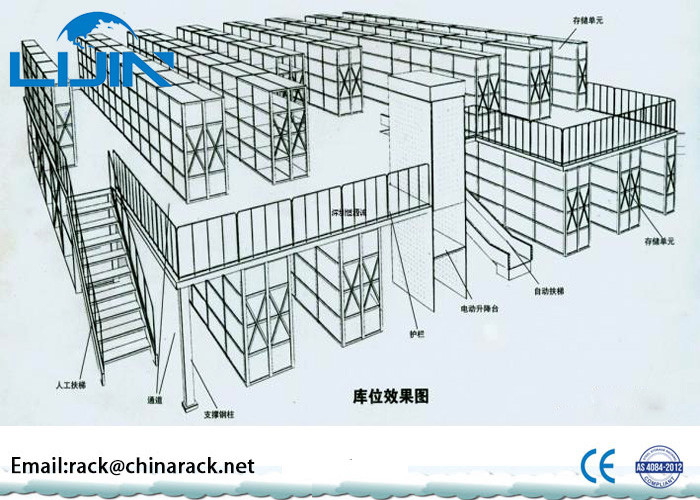 Medium - Duty Attic Rack Supported Mezzanine Floor For Warehouse / Factory
