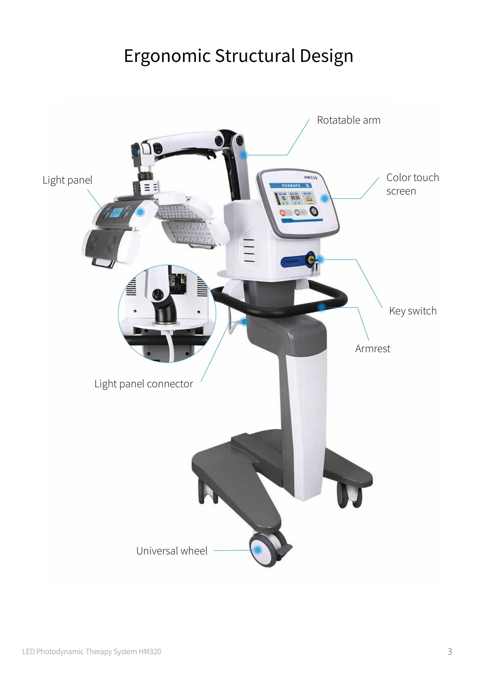 Facial PDT LED Light Therapy Machine Skin Rejuvenation & Acne Photo Phototherapy Equipment