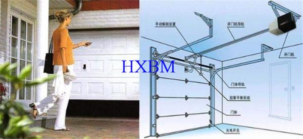 Buy cheap Powder Color Coated Modern Garage Doors , Electric Up And down Garage Doors from wholesalers
