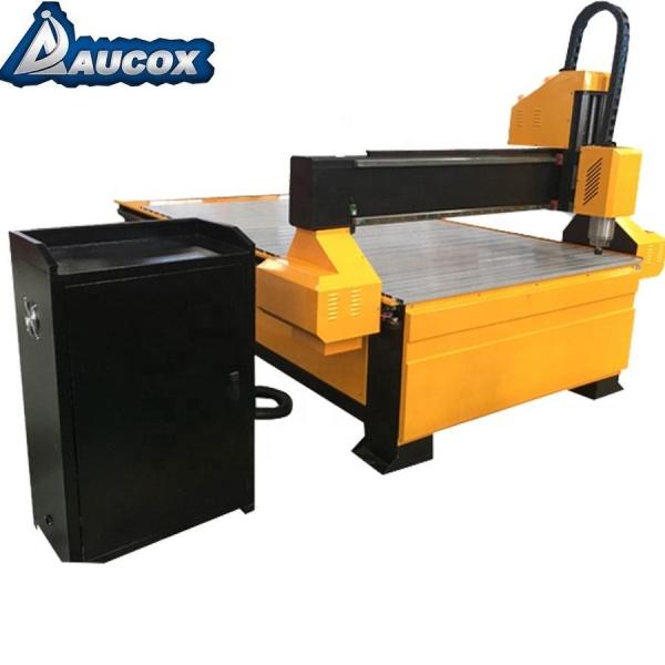 Buy cheap 1530-1-W from wholesalers