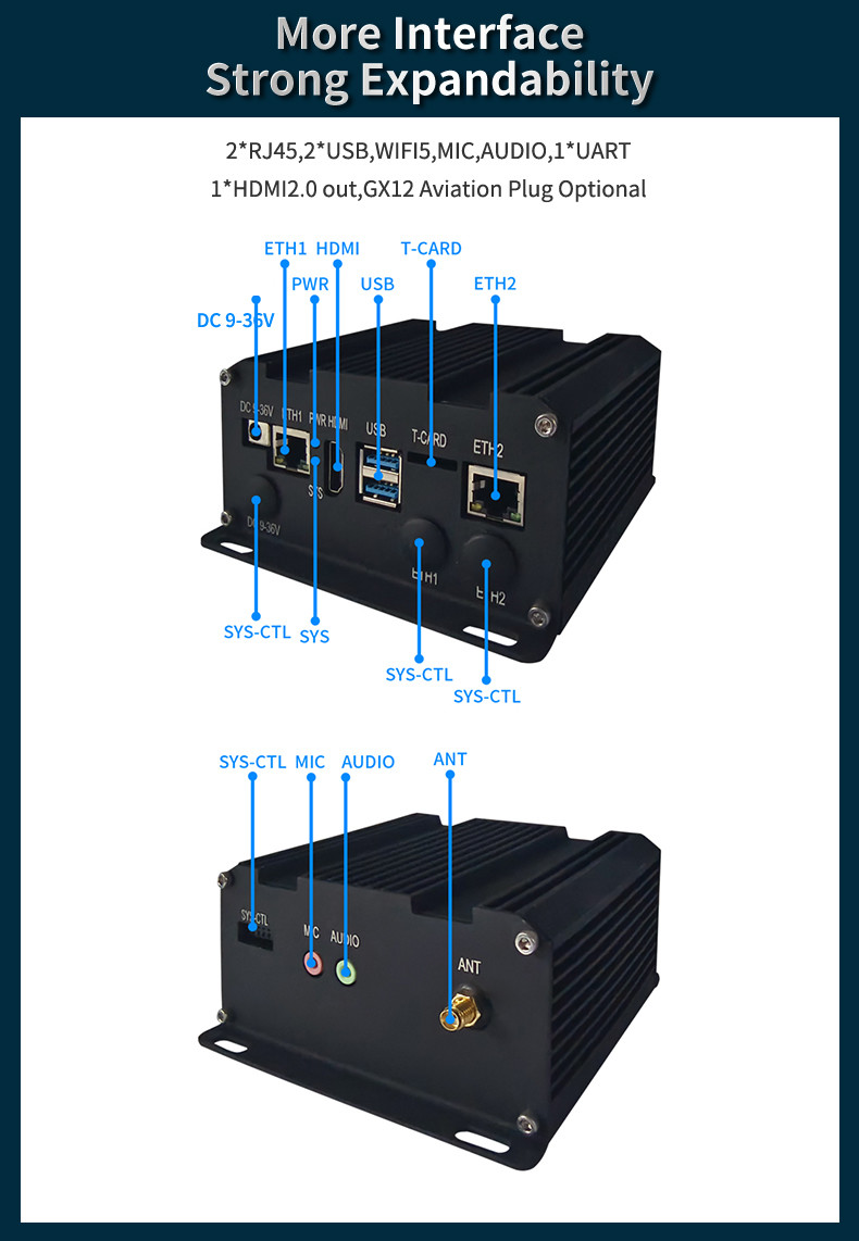 ODM Industrial Rugged Embedded Computer Compact PC RK3399pro
