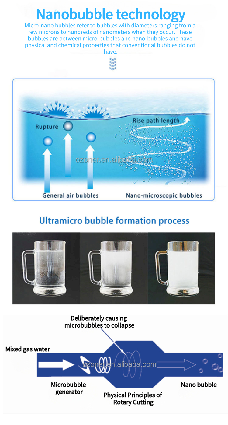 Depends on Capacity Dissolved Oxygen Micro Nano Bubble Generator Nozzle 1 kg Weight
