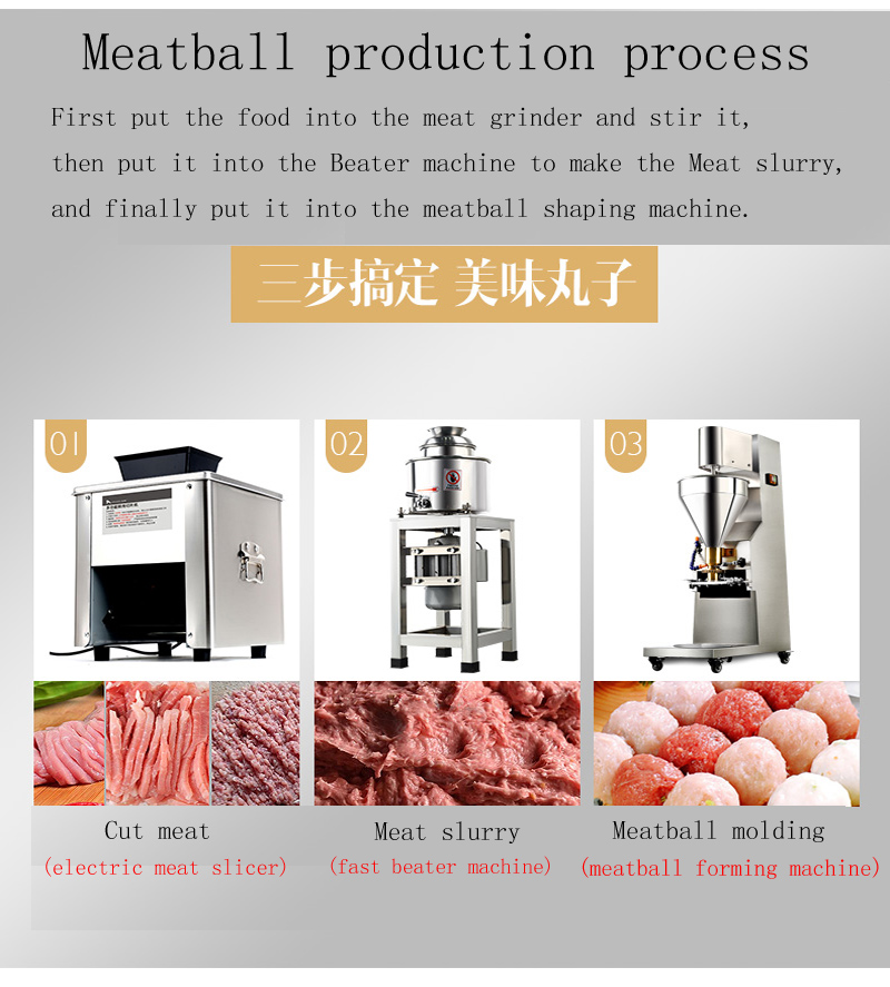 Fish Meatball Production Line Automatic With 2000~40000BPH Production Capacity