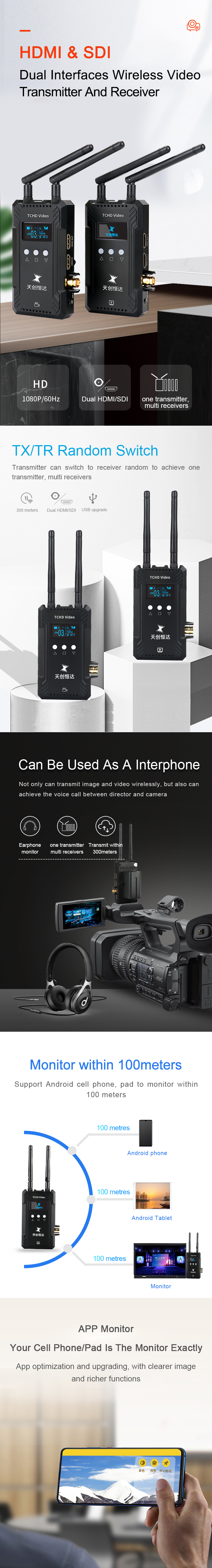 Live streaming HDMI SDI dual interface wireless video transmitter and receiver Beijing port