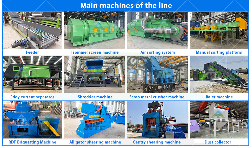 Waste Iron Shredder Machine CE Approval Carbon Steel Metal Chipper Machine