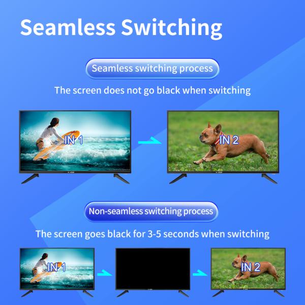 Buy cheap Durable 3840x2160 P60 Input Maximum Resolution HD Video Matrix Switcher with 3 Years After-sales Service from wholesalers
