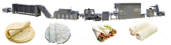 Buy cheap Industrial Type 3600-8000pcs/H 8-10inch Tortilla Production Line from wholesalers