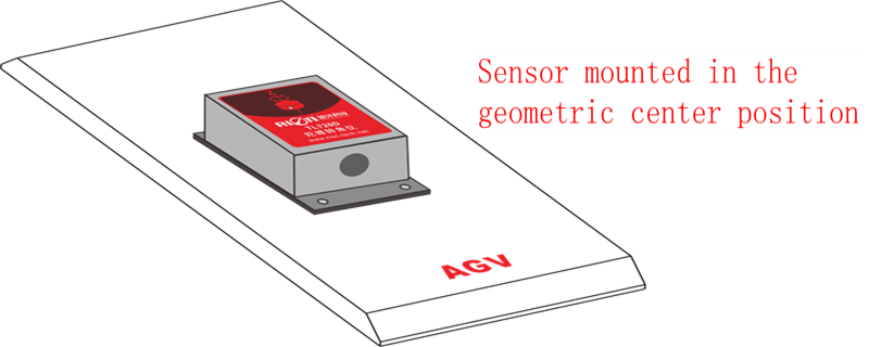 High Performance RION Yaw Rate MEMS Angular Sensor 50Hz Digital Output