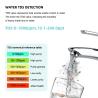 Buy cheap Aquarium Swimming Pool ORP Salinity Digital PH Meter from wholesalers