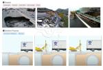 Truck Mounted High Pressure Multi Purpose Jet Grouting Drilling Machine Rigs