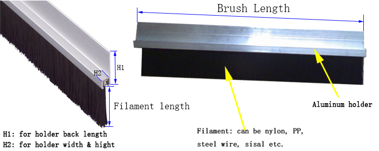 Door Sealing Furniture Dusting Black PP Nylon Bristle Strip Brush For Commercial Building