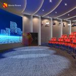 Indoor Arc Screen Movie Projector 4D Motion Cinema 2 Seats