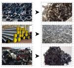 Intelligent Auto Waste Textile Shredding Machine Fabric Shredder Machine