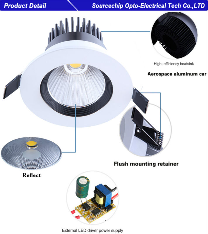 LED ceiling light wholesale / cob led ceiling light promotion