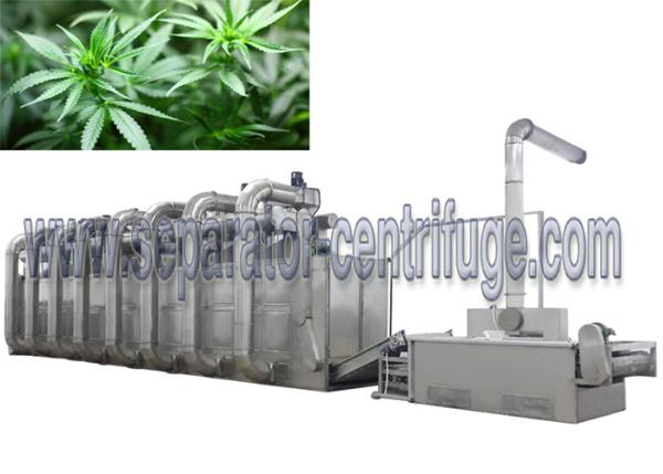 Buy cheap 304 Steel Belt Conveyor Industrial Dryer Machine For Herbaceous CBD Hemp Plant from wholesalers