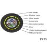 Buy cheap ADSS All Dielectric Self-Support Outdoor Fiber Optic Cable 4-144C for Power Transmission from wholesalers