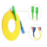 5dBi Gain Active Optical Cables State-of-the-Art for Fiber Optic Cable in Laser