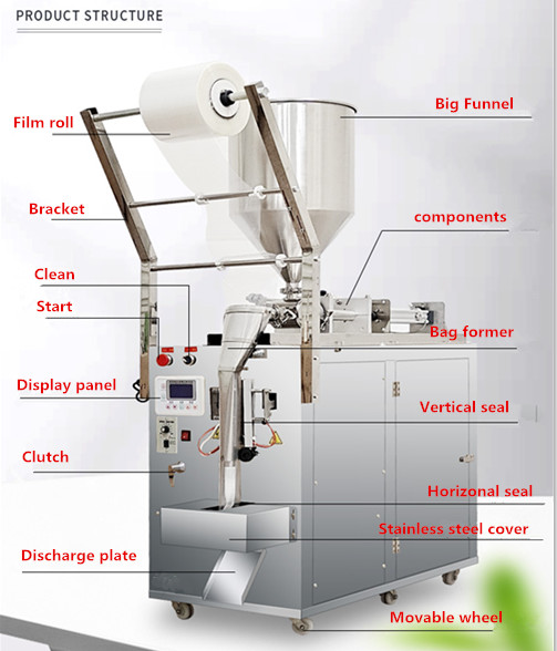 320W Ketchup Packing Machine , Automatic Packaging Equipment Multipurpose