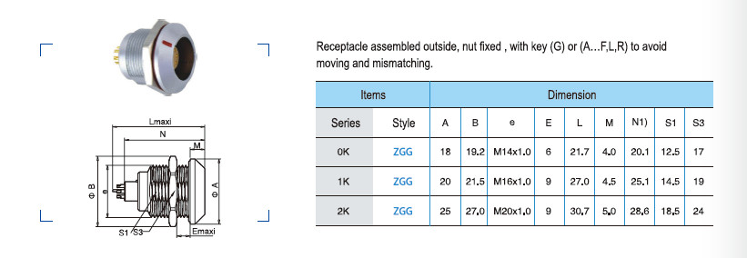 ZGG 2K 308 Female IP68 Waterproof Circular Connectors Solder Termination