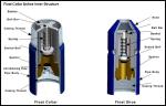Manufacturers Supply Customizable 305 Series Ball Catcher Floating Collar