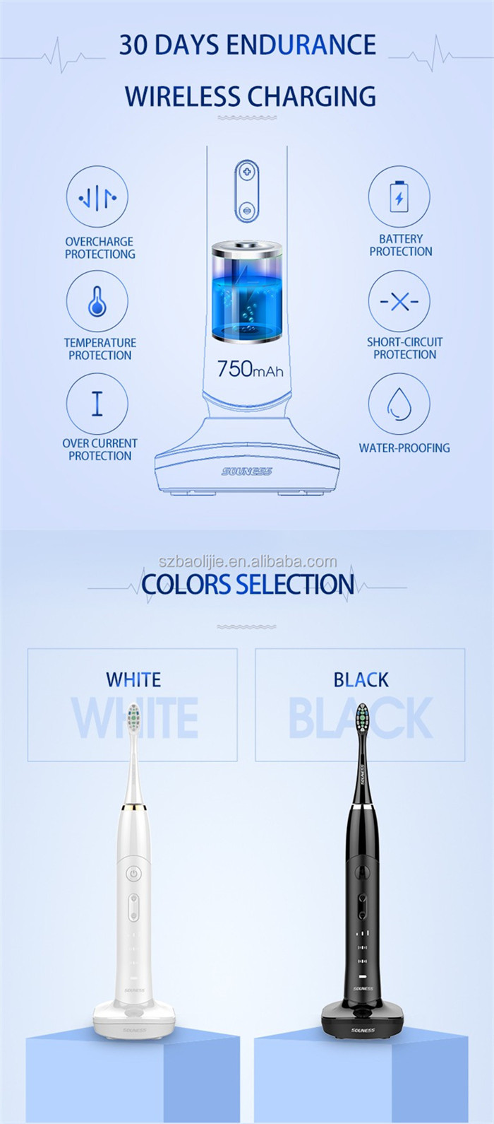 SN801 Segment Time Reminder Electric Sonic Toothbrush With Magnetic Suspension