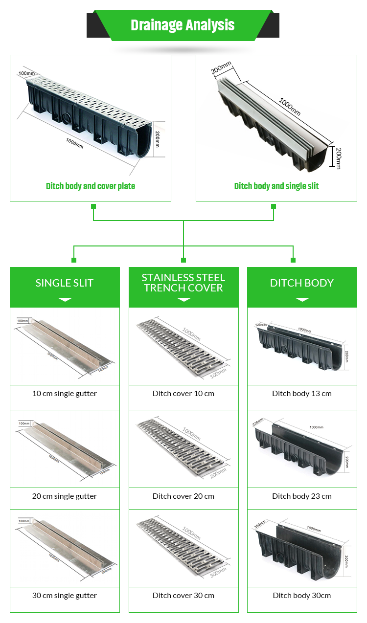 Car Wash Floor Water Drainage Stainless Steel Grating with Custom Drainage Channel
