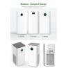 Buy cheap Household HEPA Home Air Purifier 5 Fans Speeds Minimal Footprint from wholesalers