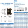 Buy cheap Ss304 Flange Type EPDM Expansion Rubber Flexible Joint from wholesalers