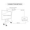 Buy cheap IR Technology Smart Interactive Whiteboard Online Teaching 82'' from wholesalers