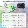 Buy cheap White Smart Kitchen Composter 110V Automatic With MultiGrind Technology from wholesalers
