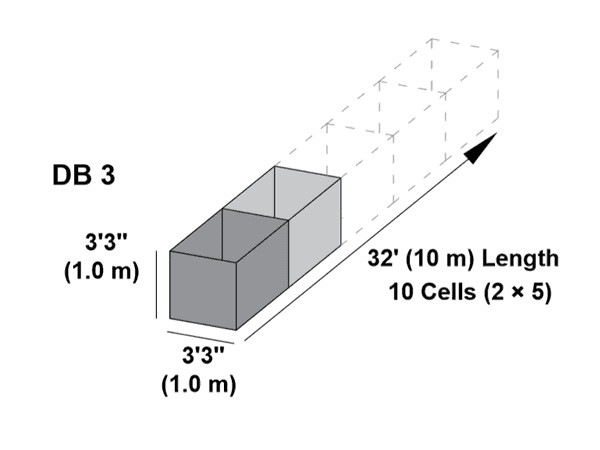 MIL 3 1.0mx1.0mx10m Zinc-Aluminum Alloy Hesco Bastion Barrier