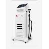 Buy cheap 360 Rotation Vacuum Cavitation Machine Fat Burning RF Slimming Device from wholesalers