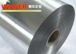 Cold Drawn Aluminum Strip for Food Baking