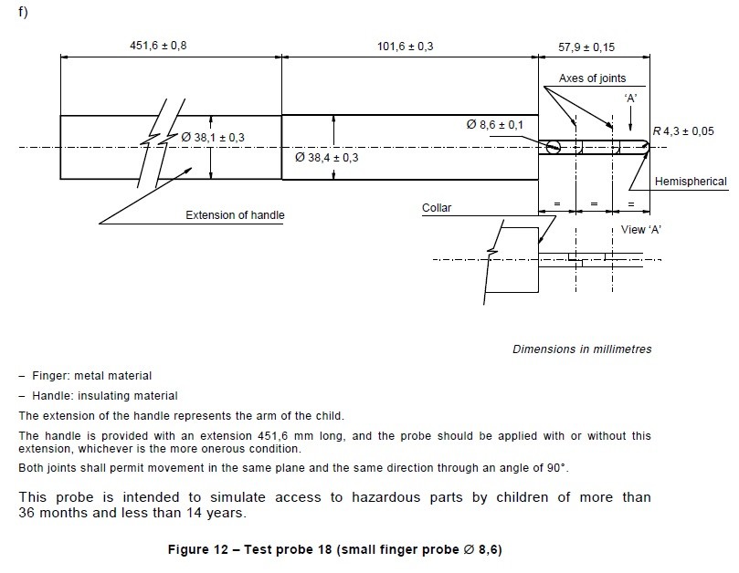 Children Finger Probe