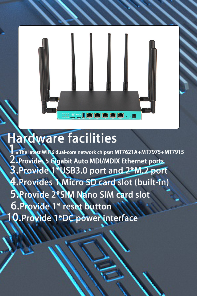 Gigabit Dual Band Modem Router 5g Openwrt RM500Q-Gl TM520Q-Gl