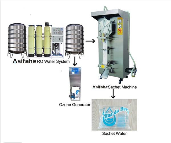 Buy cheap Hot Selling Africa Sachet Drinking Water Pouch Packing Machine Price Pictures Plastic Bag Drinking Sachet Water Machine from wholesalers