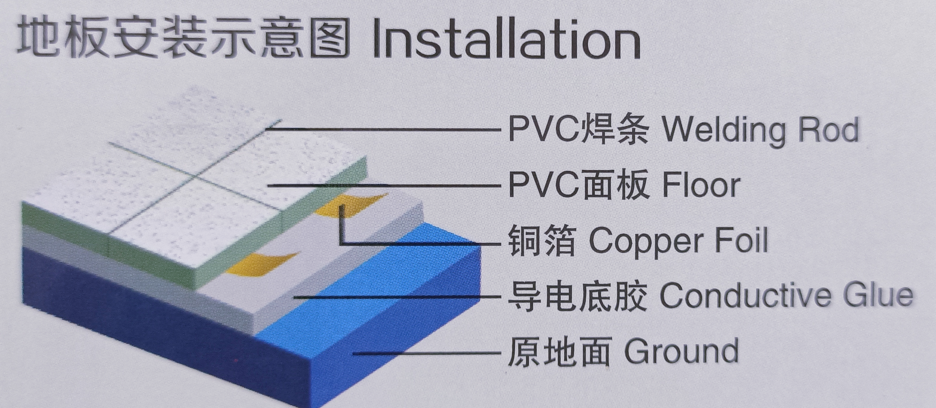 2mm-4mm Glue Down Vinyl Flooring ESD PVC Commercial Hospital Flooring