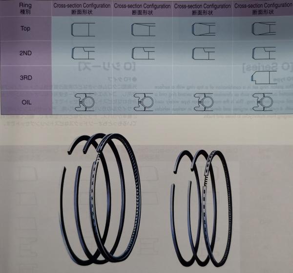 Buy cheap NTA855 Diesel Engine Part Piston Ring Set 3801056 CUMMINS KTA19 3803472 from wholesalers