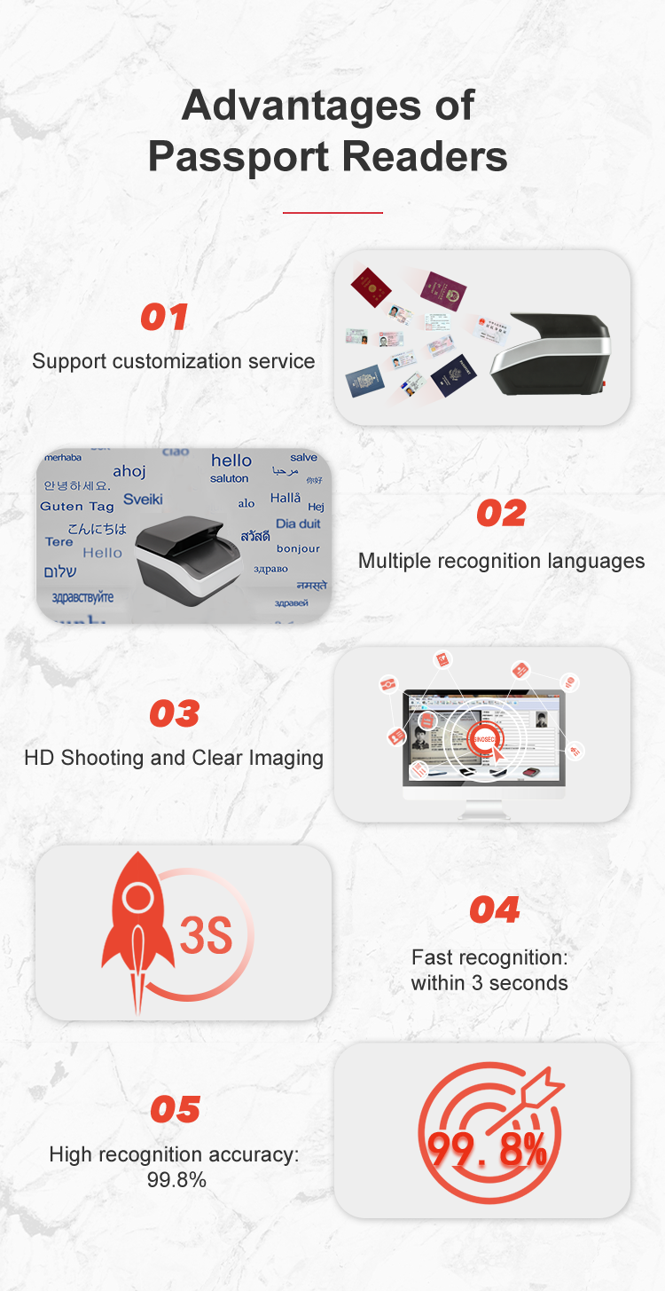Optical Character Recognition Photo ID Scanner for Philippine ID Cards 235*250*148mm