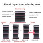 Angle steel supermarket shelves rack gondola
