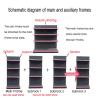 Buy cheap Hot Sale Environmental Protection customization double sided supermarket shelves from wholesalers