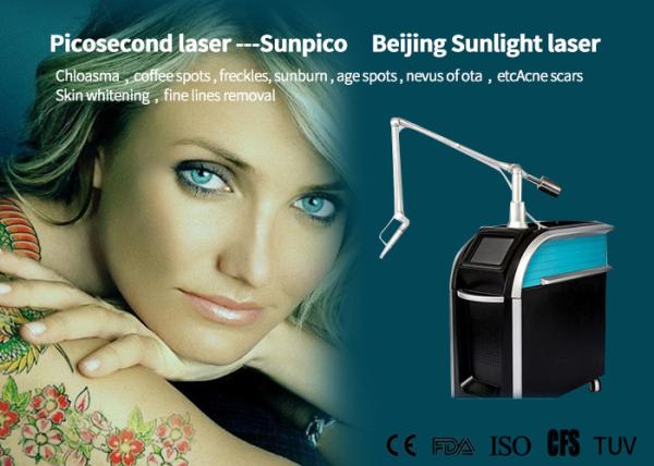 Buy cheap 1064nm Laser Tattoo Removal Device , Picosure Fractional Tattoo Eraser Machine from wholesalers