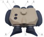Buy cheap Technical Specifications of Handled Fusion imaging Binoculars from wholesalers
