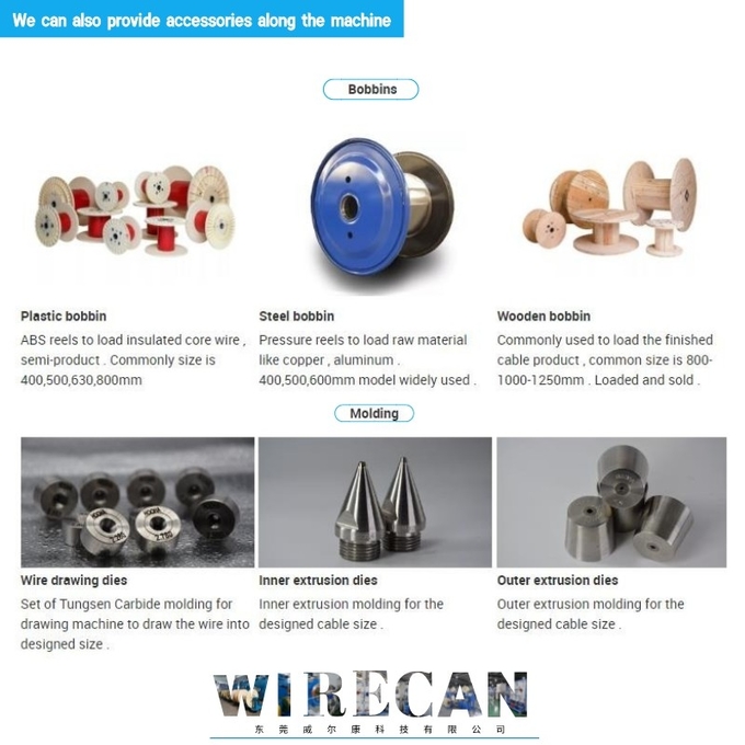 Cable Extrusion Machine Crossheads For Precise Manufacturing /extruder head